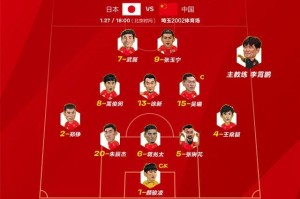 开云体育app-国足客战日本首发：武磊、张玉宁锋线领衔 阿兰替补